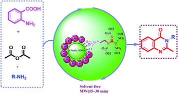 Graphical abstract: A novel superparamagnetic powerful guanidine-functionalized γ-Fe2O3 based sulfonic acid recyclable and efficient heterogeneous catalyst for microwave-assisted rapid synthesis of quinazolin-4(3H)-one derivatives in Green media