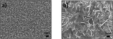 Graphical abstract: Atmospheric pressure chemical vapor deposition growth of vertically aligned SnS2 and SnSe2 nanosheets