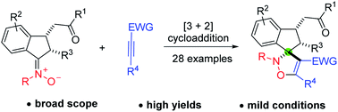 Graphical abstract: Synthesis of spirocyclic Δ4-isoxazolines via [3 + 2] cycloaddition of indanone-derived ketonitrones with alkynes