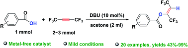 Graphical abstract: Metal-free catalytic hydrocarboxylation of hexafluorobut-2-yne