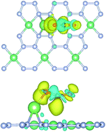 Graphical abstract: Li-doped beryllonitrene for enhanced carbon dioxide capture