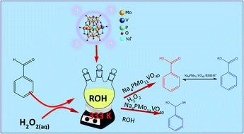 Graphical abstract: Na4PMo11VO40-catalyzed one-pot oxidative esterification of benzaldehyde with hydrogen peroxide