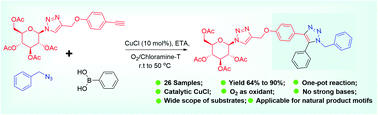 Graphical abstract: Copper-catalyzed in situ oxidative-coupling for one-pot synthesis of 5-aryl-1,4-disubstituted 1,2,3-triazoles under mild conditions