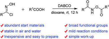 Graphical abstract: Facile synthesis of O-acylhydroxamates via reaction of oxime chlorides with carboxylic acids