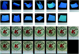 Graphical abstract: Photoluminescence, thermal and surface properties of triarylimidazole-containing polyimide nanocomposite films