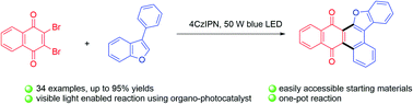 Graphical abstract: Visible light enabled [4+2] annulation reactions for anthracenone-furans from 2,3-dibromonaphthoquinone and phenylbenzofurans