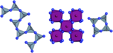 Graphical abstract: Synthesis, crystal structures and spectroscopic properties of pure YSb2O4Br and YSb2O4Cl as well as Eu3+- and Tb3+-doped samples