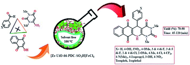 Graphical abstract: Application of novel metal–organic framework [Zr-UiO-66-PDC-SO3H]FeCl4 in the synthesis of dihydrobenzo[g]pyrimido[4,5-b]quinoline derivatives