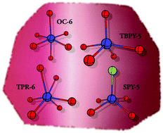 Graphical abstract: Lanthanide induced variability in localised CoII geometries of four triangular L3Co3IILnIII complexes