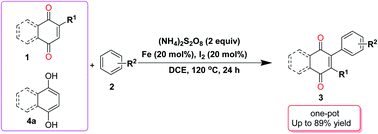 Graphical abstract: Iron catalyzed C–C dehydrogenative coupling reaction: synthesis of arylquinones from quinones/hydroquinones
