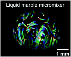 Graphical abstract: Electrostatically excited liquid marble as a micromixer