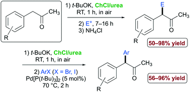 Graphical abstract: Introducing deep eutectic solvents in enolate chemistry: synthesis of 1-arylpropan-2-ones under aerobic conditions