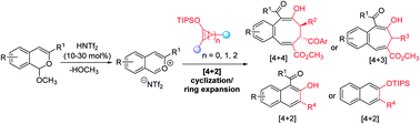 Graphical abstract: Formal [4 + 4]-, [4 + 3]-, and [4 + 2]-cycloaddition reactions of donor–acceptor cyclobutenes, cyclopropenes and siloxyalkynes induced by Brønsted acid catalysis