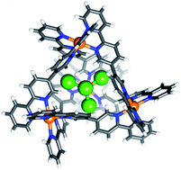 Graphical abstract: Exploiting host–guest chemistry to manipulate magnetic interactions in metallosupramolecular M4L6 tetrahedral cages