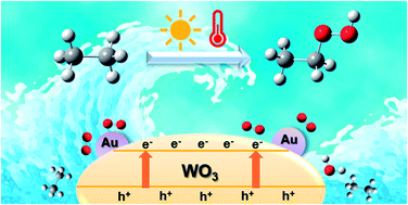 Graphical abstract: Highly efficient visible-light photocatalytic ethane oxidation into ethyl hydroperoxide as a radical reservoir