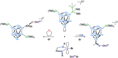 Graphical abstract: FLP-type nitrile activation and cyclic ether ring-opening by halo-borane nonagermanide-cluster Lewis acid–base pairs