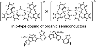 Graphical abstract: Understanding how Lewis acids dope organic semiconductors: a “complex” story