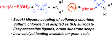 Graphical abstract: S(vi) in three-component sulfonamide synthesis: use of sulfuric chloride as a linchpin in palladium-catalyzed Suzuki–Miyaura coupling