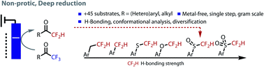 Graphical abstract: Direct electrochemical hydrodefluorination of trifluoromethylketones enabled by non-protic conditions