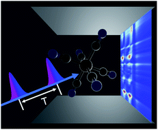 Graphical abstract: Manipulating valence and core electronic excitations of a transition-metal complex using UV/Vis and X-ray cavities