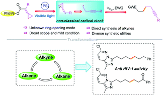 Graphical abstract: A visible-light mediated ring opening reaction of alkylidenecyclopropanes for the generation of homopropargyl radicals