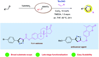 Graphical abstract: [2 + 2 + 1] Cycloaddition of N-tosylhydrazones, tert-butyl nitrite and alkenes: a general and practical access to isoxazolines