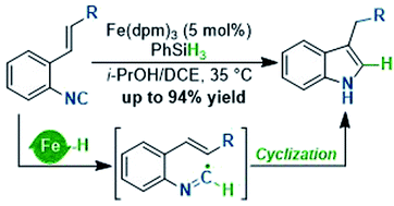 Graphical abstract: Fe-catalyzed Fukuyama-type indole synthesis triggered by hydrogen atom transfer