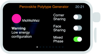 Graphical abstract: Evolutionary exploration of polytypism in lead halide perovskites