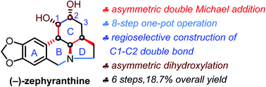 Graphical abstract: Short, enantioselective, gram-scale synthesis of (−)-zephyranthine