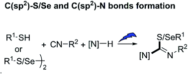 Graphical abstract: Electrochemically selective double C(sp2)–X (X = S/Se, N) bond formation of isocyanides