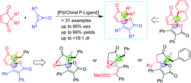 Graphical abstract: Enantioselective palladium-catalyzed C(sp2)–C(sp2) σ bond activation of cyclopropenones by merging desymmetrization and (3 + 2) spiroannulation with cyclic 1,3-diketones
