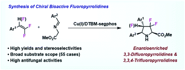 Graphical abstract: Synthesis of bioactive fluoropyrrolidines via copper(i)-catalysed asymmetric 1,3-dipolar cycloaddition of azomethine ylides