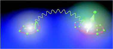 Graphical abstract: Ultrafast temporal evolution of interatomic Coulombic decay in NeKr dimers