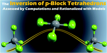 Graphical abstract: The inversion of tetrahedral p-block element compounds: general trends and the relation to the second-order Jahn–Teller effect
