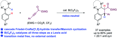 Graphical abstract: Borane-catalyzed cascade Friedel–Crafts alkylation/[1,5]-hydride transfer/Mannich cyclization to afford tetrahydroquinolines