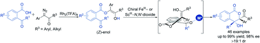 Graphical abstract: Asymmetric synthesis of isochromanone derivatives via trapping carboxylic oxonium ylides and aldol cascade