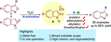 Graphical abstract: Practical synthesis of 3-aryl anthranils via an electrophilic aromatic substitution strategy