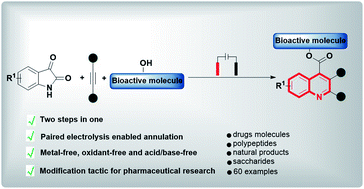 Graphical abstract: Paired electrolysis enabled annulation for the quinolyl-modification of bioactive molecules