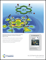 Graphical abstract: Inside back cover