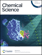 Graphical abstract: Inside front cover