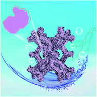 Graphical abstract: Porous nanosheets of Cu3P@N,P co-doped carbon hosted on copper foam as an efficient and ultrastable pH-universal hydrogen evolution electrocatalyst