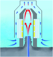 Graphical abstract: Hydrothermal fluid ejector for enhanced heat transfer of a thermoelectric power generator on the seafloor