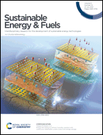 Graphical abstract: Front cover