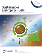 Graphical abstract: Front cover