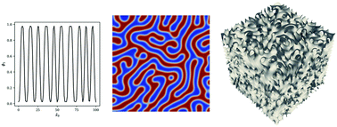 Graphical abstract: Continuum-scale modelling of polymer blends using the Cahn–Hilliard equation: transport and thermodynamics