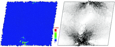 Graphical abstract: Using delaunay triangularization to characterize non-affine displacement fields during athermal, quasistatic deformation of amorphous solids