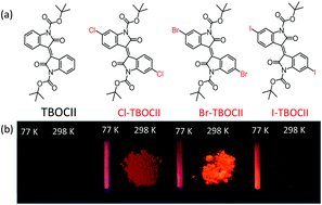 Graphical abstract: Novel isoindigo compound with aggregation-induced emission: Br–Br bonding joint restriction of intramolecular motion and cell imaging properties