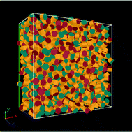 Graphical abstract: Dense shearing flows of soft, frictional cylinders