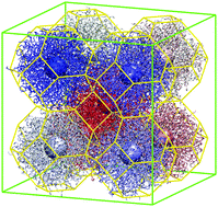 Graphical abstract: Free energy cost to assemble superlattices of polymer-grafted nanoparticles