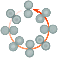 Graphical abstract: Steady rigid-body rotation of cholesteric droplets and their dumbbell-shaped aggregates driven by heat flux along the helical axes